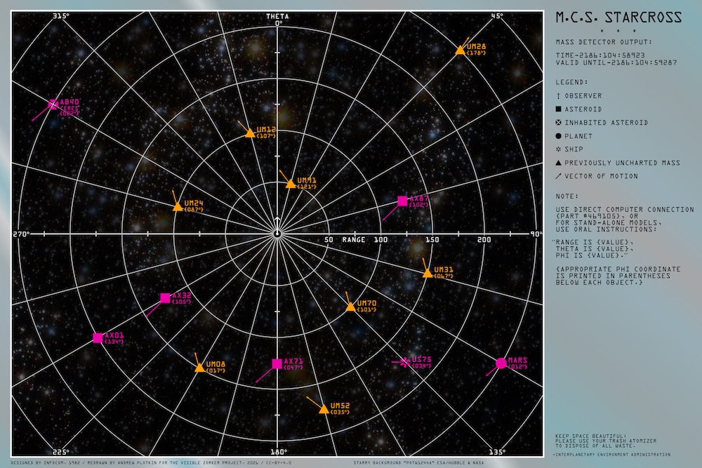 A chart drawn in radial white lines on a starry background. Geometric symbols with four-digit designations are marked in orange and magenta. A legend on the right, on a silvery background, says "M. C. S. Starcross: Mass Detector Output".